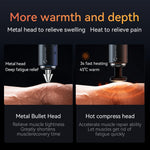 Electric Massage Gun for Deep Tissue Muscle Recovery