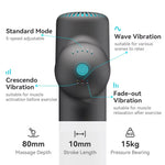 Electric Massage Gun for Deep Tissue Muscle Recovery