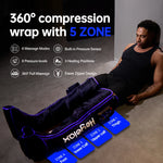 Cordless Leg Compression Massager for Circulation & Muscle Recovery